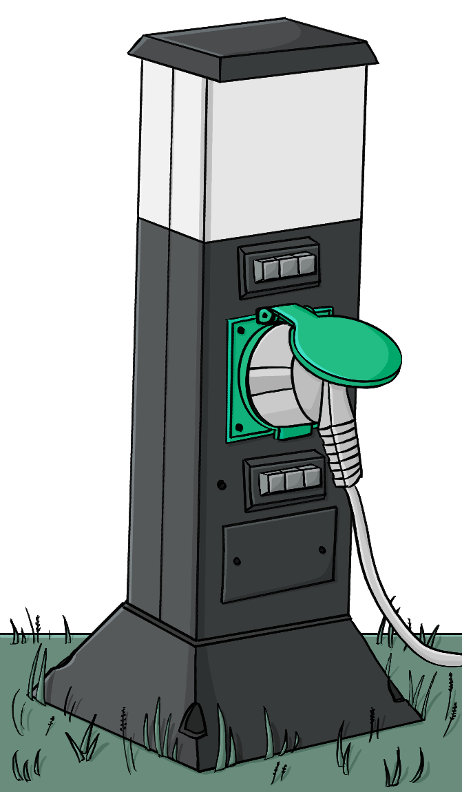 Eine Steckdosensäule mit Abdeckung auf einer Wiese. Die Abdeckung ist hochgeklappt, ein Stecker ist eingesteckt.