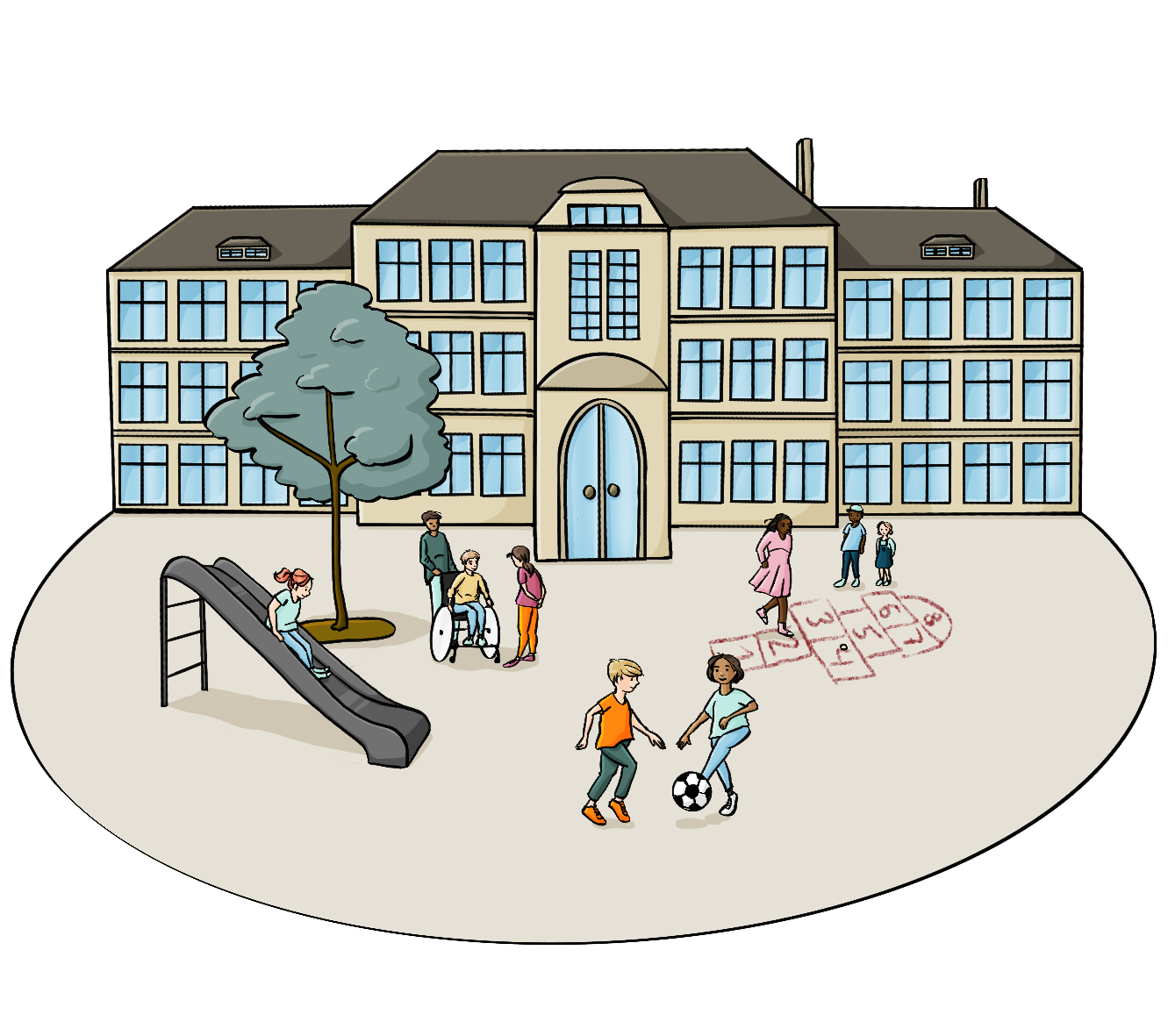 Ein großes Gebäude mit vielen Fenstern. Vor dem Gebäude ist ein Platz mit einer Rutsche und Hüpfkästchen. Auf dem Platz spielen Kinder.