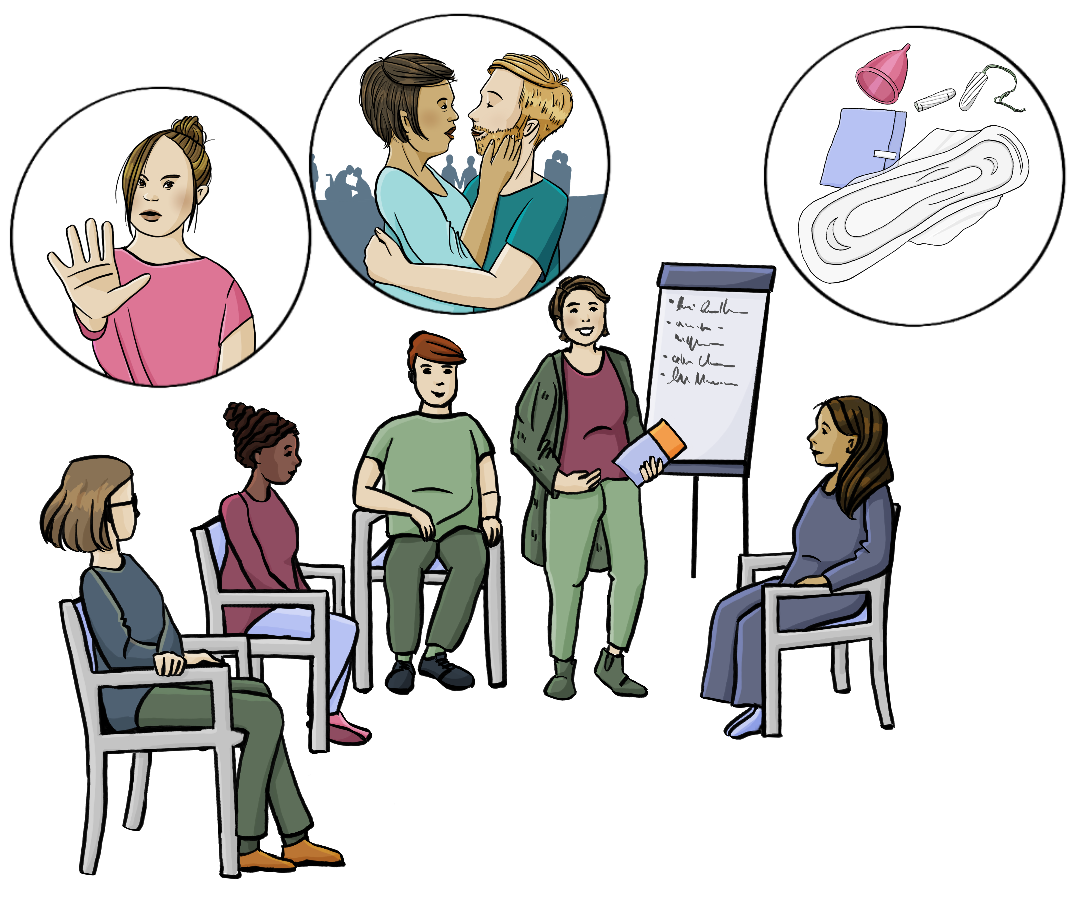 Mehrere Frauen sitzen im Stuhlkreis. In der Mitte steht eine Frau neben einer Flipchart. Sie hält ein Infoheft in der Hand. Über dem Bild sind drei Kreise mit Bildern. Im ersten Kreis ist eine Frau. Sie streckt eine Hand aus mit der Handfläche nach vorn. Im zweiten Kreis halten sich zwei Personen im Arm. Im dritten Kreis sind Binden, Tampons und eine Menstruationstasse.
