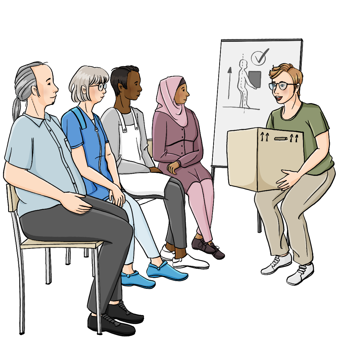 Eine Frau hebt einen Karton. Ihr Rücken ist gerade, die Knie gebeugt. Hinter ihr ist eine Flipchart mit einer Zeichnung von einer Person, die eine Kiste hebt. Vor der Frau sitzen vier Personen in Arbeitskleidung auf Stühlen und schauen zu.
