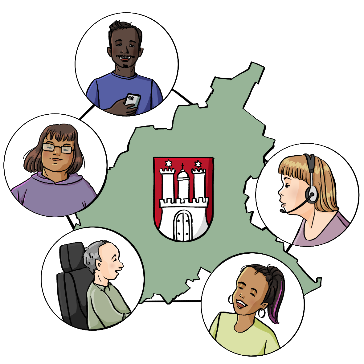 Der Umriss und das Wappen von Hamburg. Um das Bild sind fünf Kreise mit den Gesichtern von verschiedenen Menschen. Die Kreise sind durch Linien verbunden.