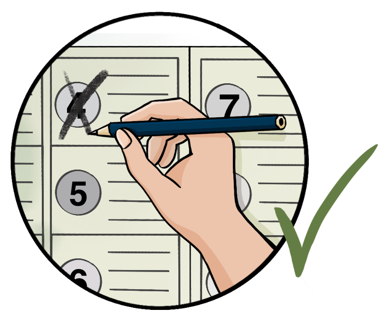 Ein Zettel mit Nummern in Kreisen. Eine Hand kreuzt eine Nummer an. Um den Bild ist ein Kreis. Daneben ist ein grünes Häkchen.