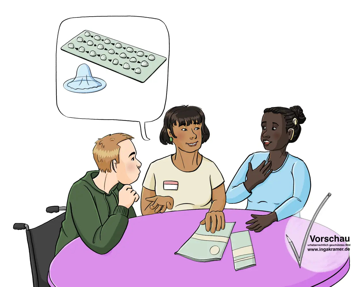 Drei Personen an einem Tisch. Über ihnen ist eine Sprechblase mit verschiedenen Verhütungsmitteln.
