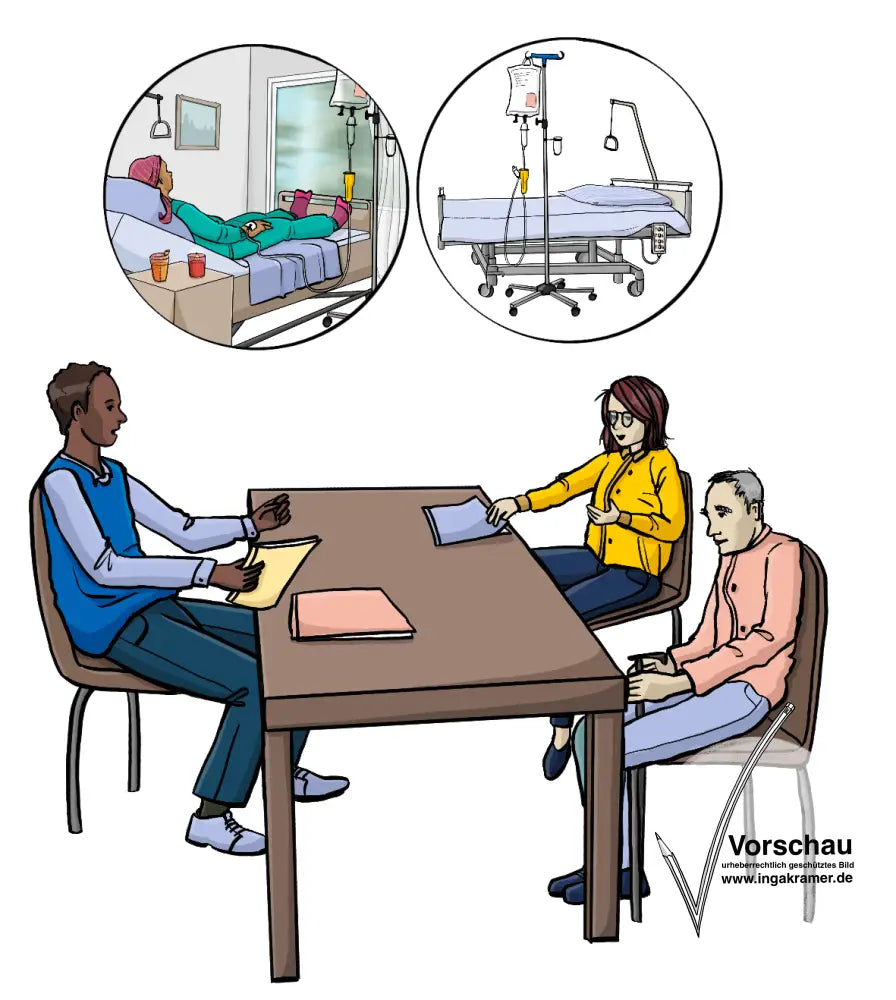 Ein Mann sitz an einem Tisch, gegenüber sitzen eine Frau und ein älterer Mann. Über dem Bild sind zwei Kreise mit Bildern von einem Hospiz und einem Pflegebett.