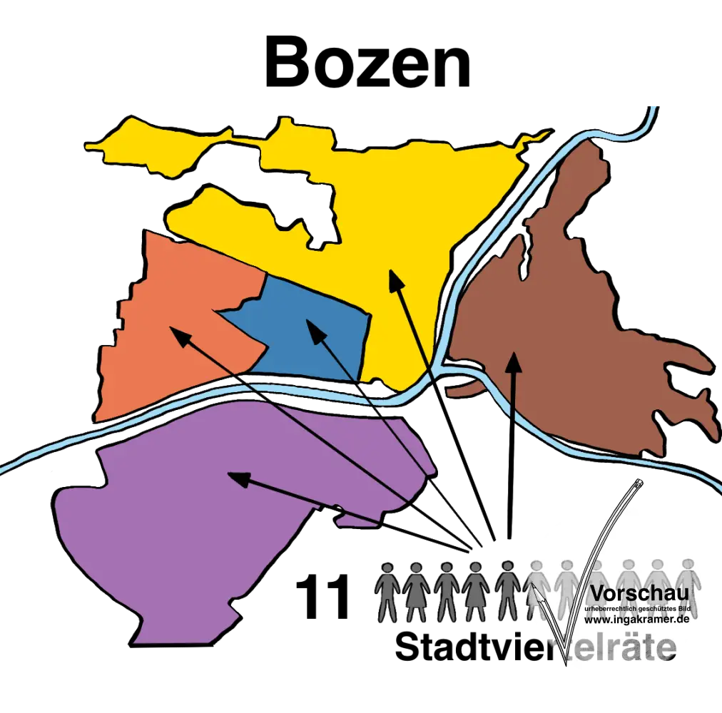Stadträtinnen Bozen