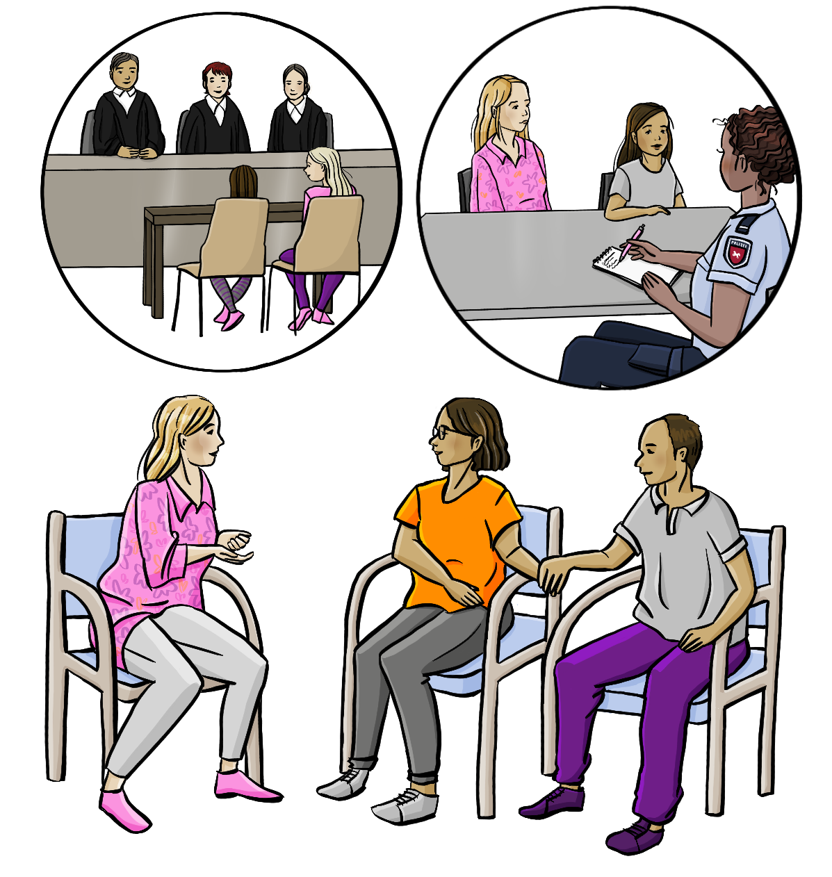 Eine Beraterin und Eltern sitzen sich gegenüber. Über Ihnen sind zwei Kreise. In dem einen Kreis ist ein Bild von einem Gerichts-Saal. In dem anderen Kreis sieht man ein Mädchen und die Beraterin im Gespräch mit einer Polizistin.