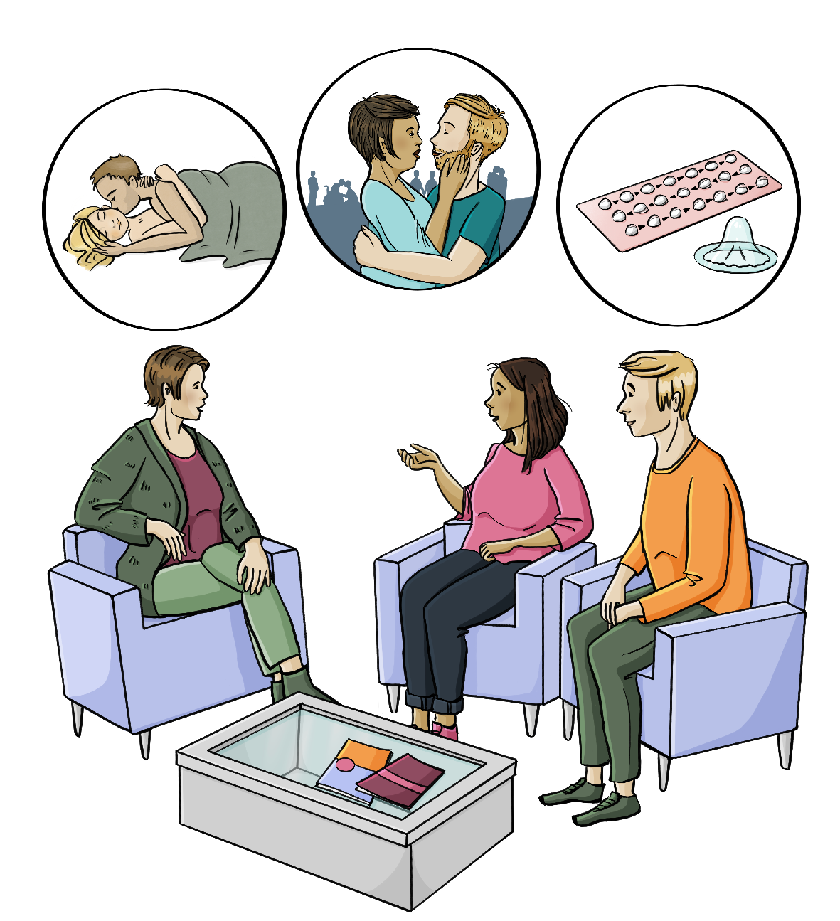 Eine Frau und ein Mann sitzen einer anderen Frau auf Sesseln gegenüber. Über dem Bild sind drei Kreise. Im ersten Kreis liegen ein Mann und eine Frau zusammen unter einer Bettdecke. Im zweiten Kreis halten sich zwei Personen im Arm. Im dritten Kreis sind ein Kondom und ein Blister mit Pillen.