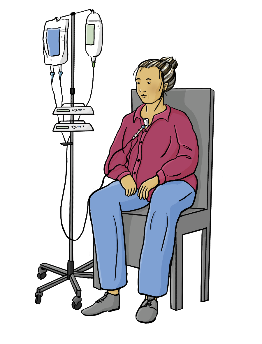 Eine Frau sitzt auf einem Stuhl. Neben ihr steht ein Infusionsständer. Von dem Ständer führen Schläuche zum Brustkorb der Frau.