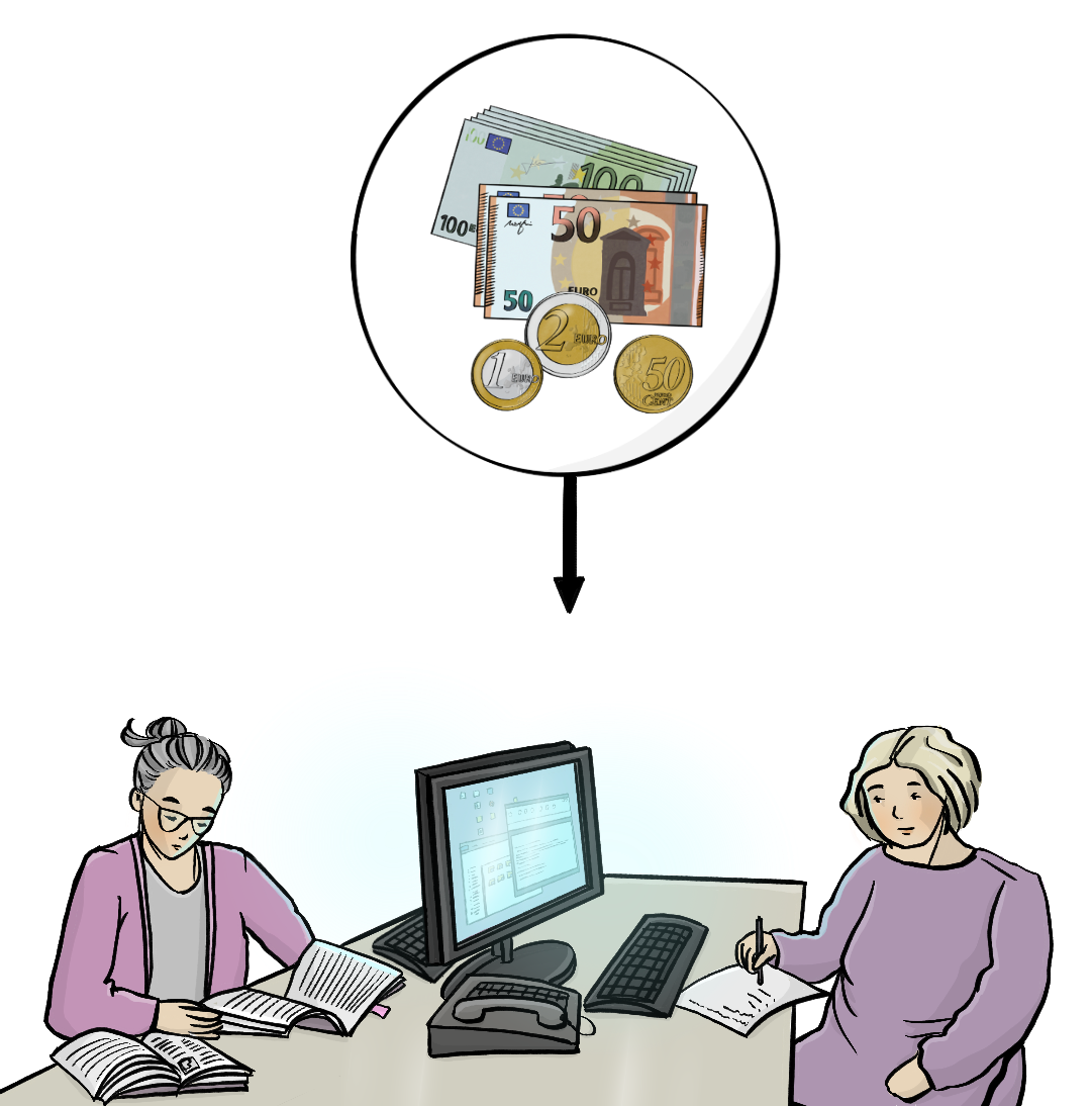 Zwei Frauen sitzen sich an Schreibtischen gegenüber. Über dem Bild ist ein Kreis mit Geld. Von dem Kreis zeigt ein Pfeil auf das Bild.