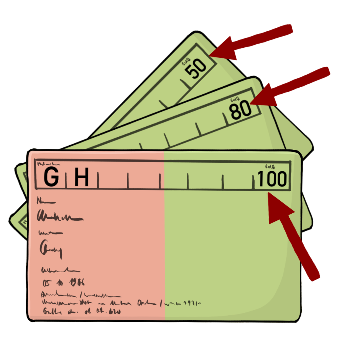 Mehrere Schwerbehinderten-Ausweise mit verschiedenen Zahlen: 50, 80 und 100. Rote Pfeile zeigen auf die Zahlen.
