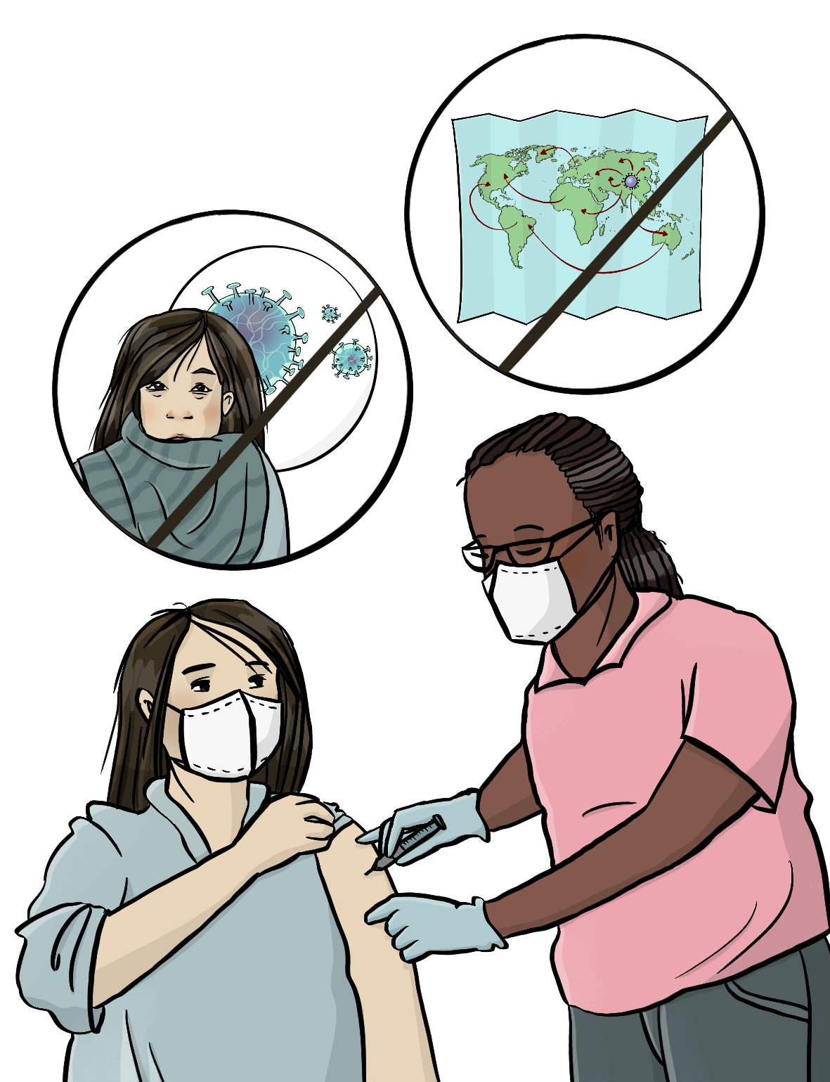 Eine Arzthelferin impft eine Frau. Beide tragen Mundschutz. Über dem Bild sind zwei Kreise. In dem einen Kreis ist eine Frau mit einem durchgestrichenen Corona-Virus. In dem anderen Kreis ist eine durchgestrichene Weltkarte. Auf der Weltkarte sind Coronaviren. Pfeile zeigen von den Viren in verschiedene Länder.