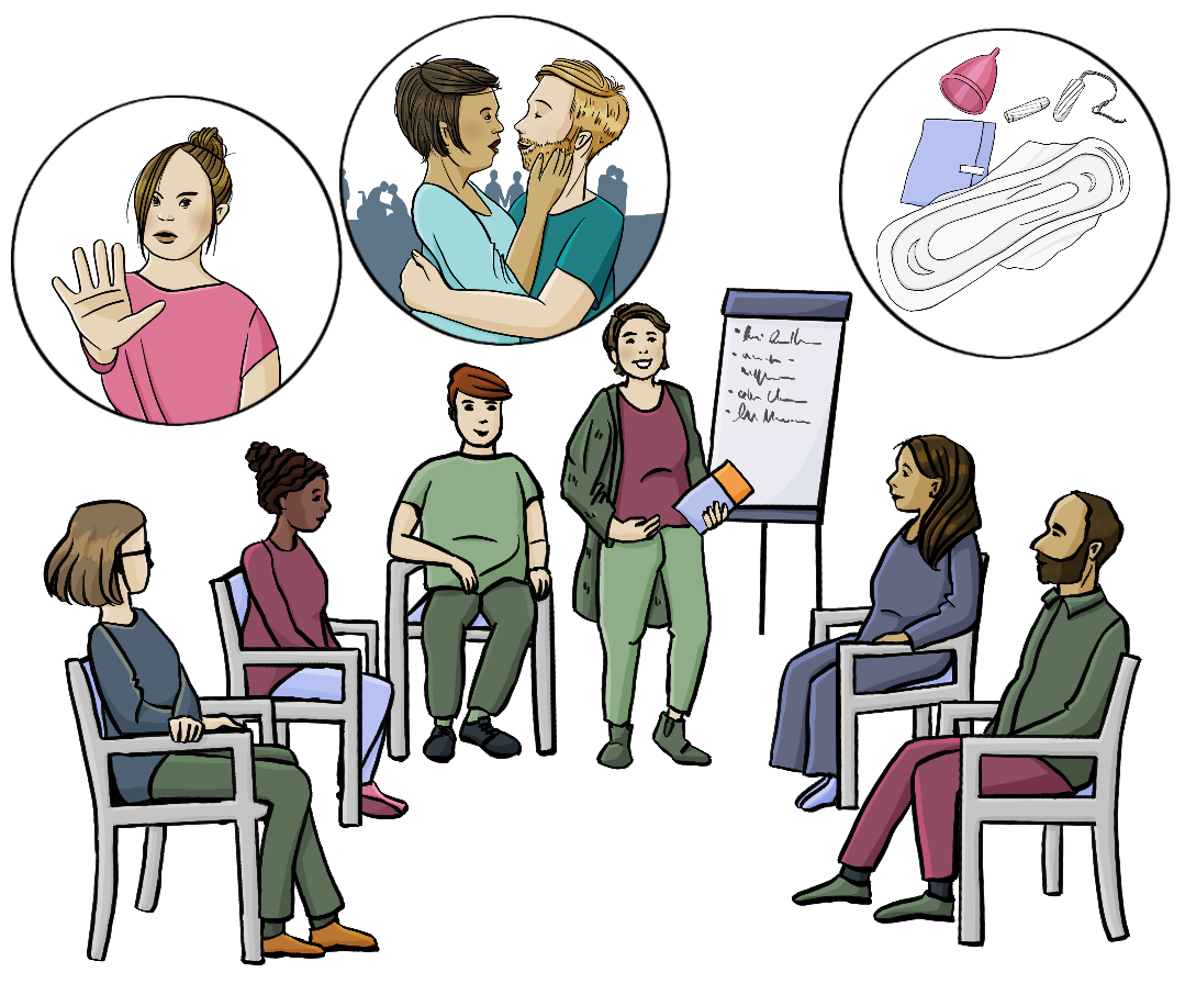 Mehrere Menschen sitzen im Stuhlkreis. n der Mitte steht eine Frau neben einer Flipchart. Sie hält ein Infoheft in der Hand. Über dem Bild sind drei Kreise mit Bildern. Im ersten Kreis ist eine Frau. Sie streckt eine Hand aus mit der Handfläche nach vorn. Im zweiten Kreis halten sich zwei Personen im Arm. Im dritten Kreis sind Binden, Tampons und eine Menstruationstasse.