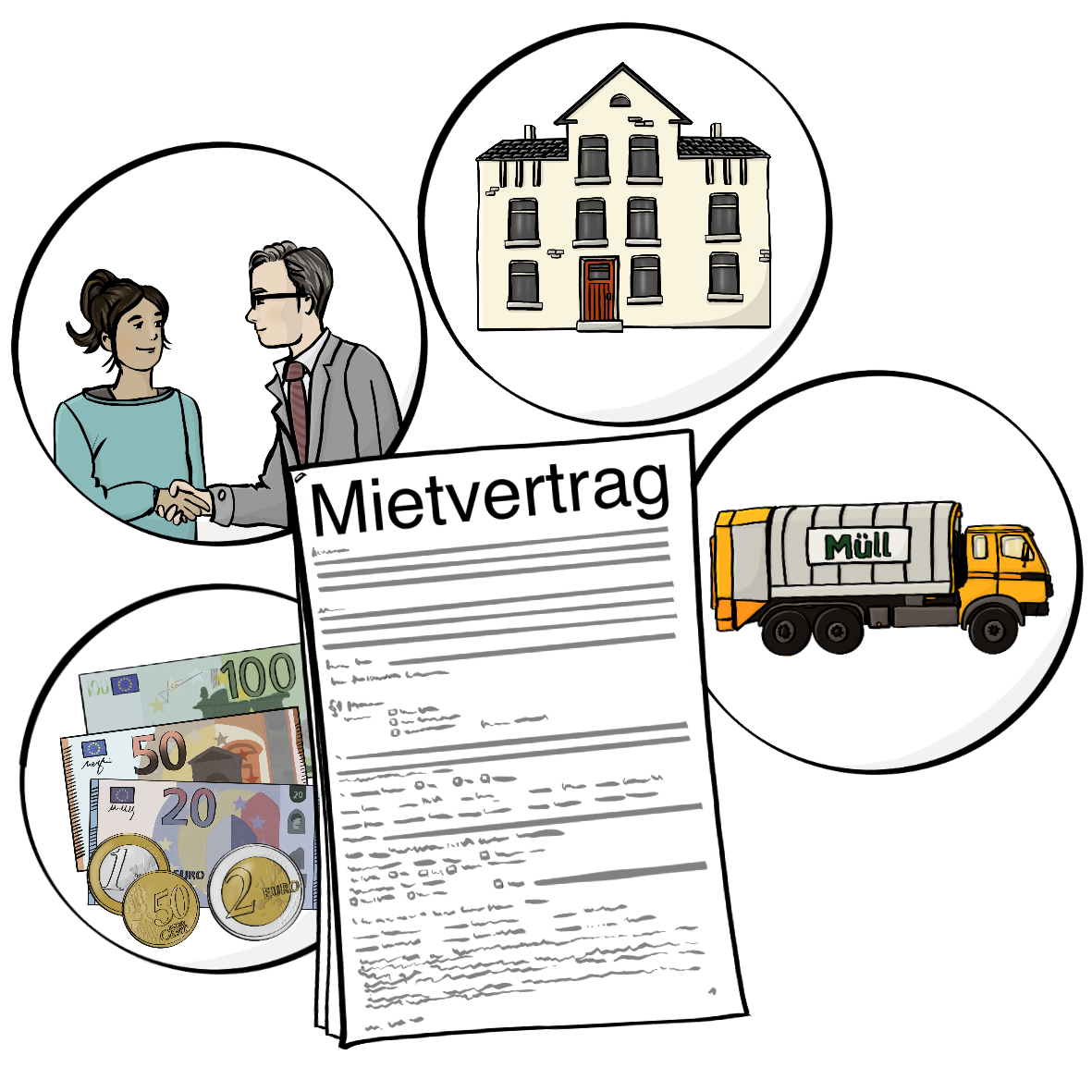 Ein Dokument mit der Aufschrift: Mietvertrag. Um das Dokument herum sind Kreise. In den Kreisen sind Bilder: Geld, zwei Personen, die sich die Hand geben, ein Haus und ein Müllwagen.