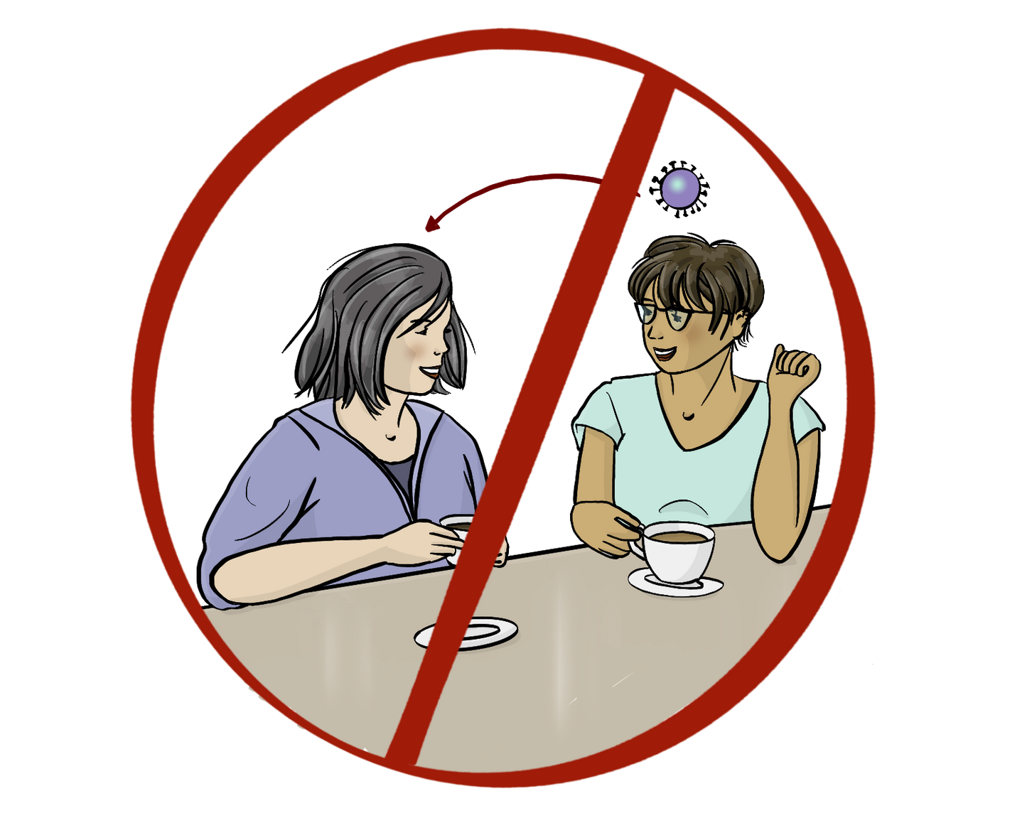 Zwei Frauen trinken Kaffee. Über der einen Frau ist ein Coronavirus. Ein Pfeil zeigt von dem Virus auf die andere Frau. Das Bild ist durchgestrichen.