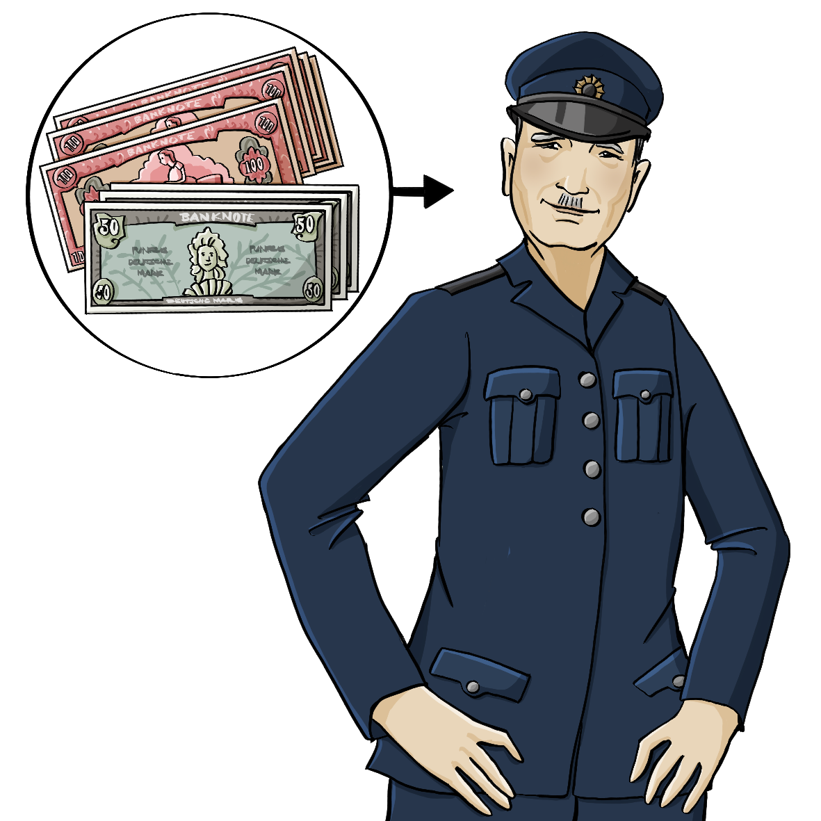 Ein Polizist in Uniform der 50er Jahre. Neben ihm ist eine Kreis mit D-Mark-Scheinen. Von dem Kreis zeigt ein Pfeil auf den Polizisten. Der Polizist schaut zufrieden.