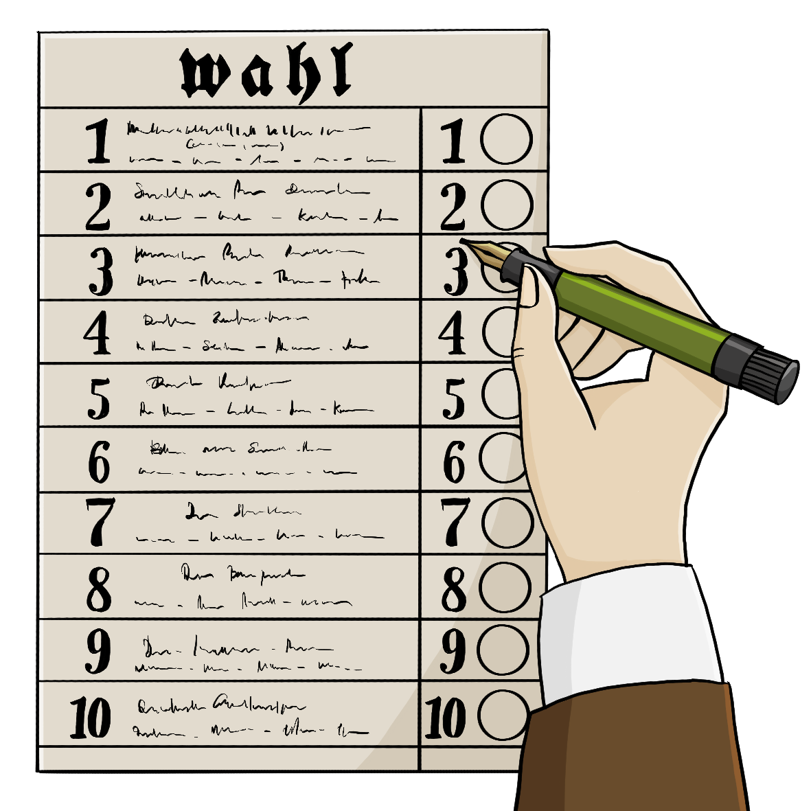 Alternativtext: Ein Zettel mit der Aufschrift: Wahl in alter Schrift. Auf dem Zettel sind nummerierte Zeilen. Rechts in jeder Zeile ist ein Kreis. Eine Hand hält einen Füllfederhalter über den Zettel.