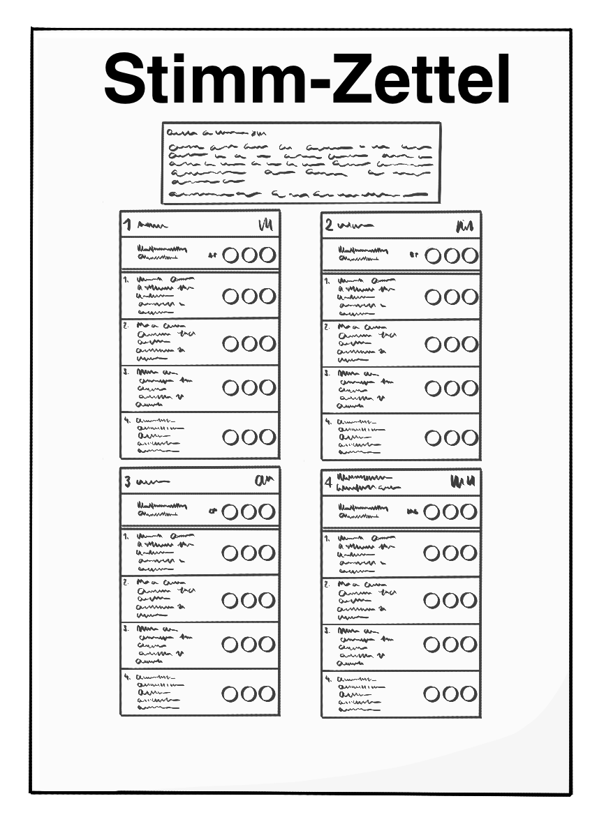 Ein Blatt Papier mit der Aufschrift: Stimmzettel. Darunter sind zwei Spalten mit Schrift und Kreisen zum ankreuzen.