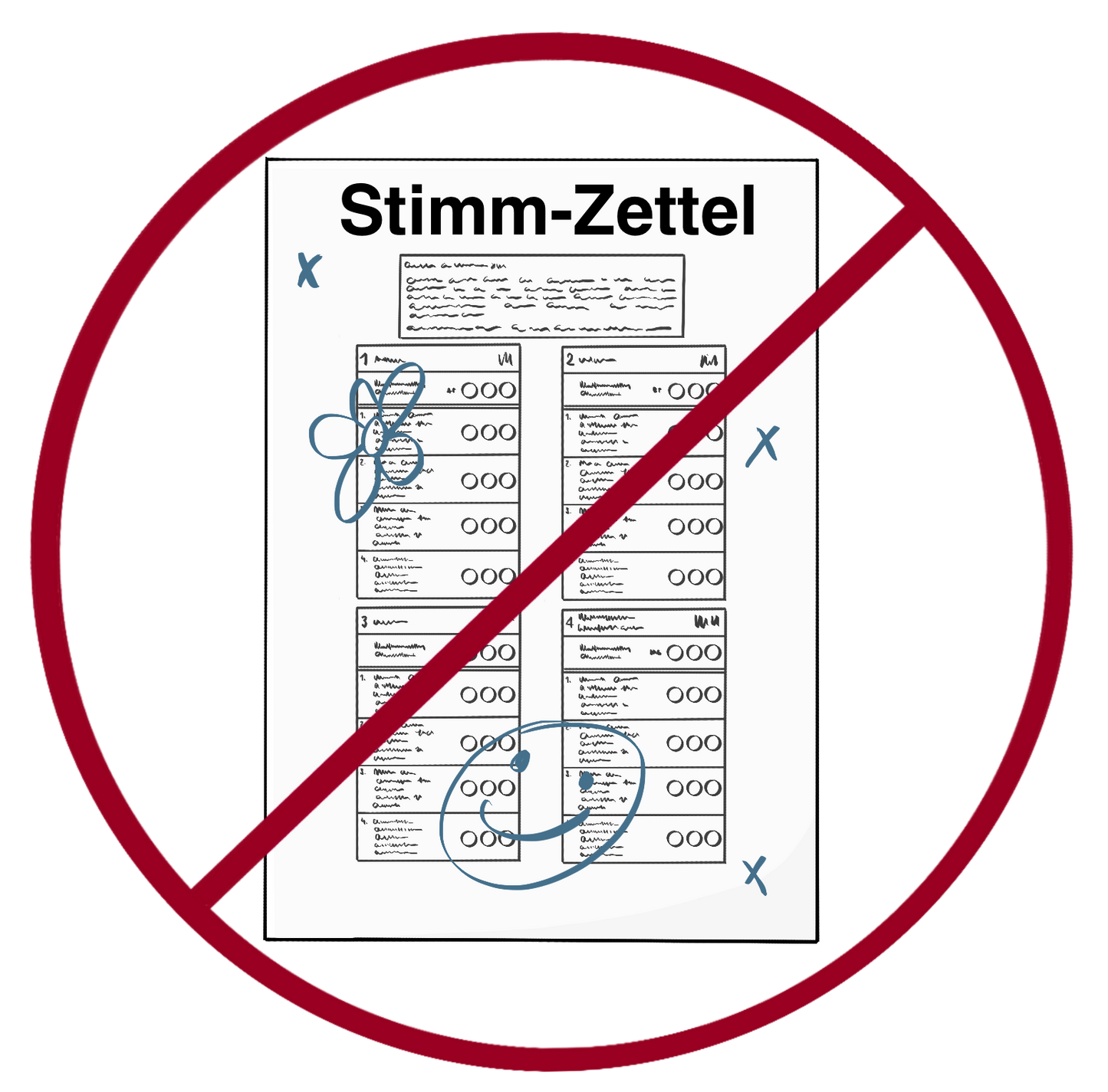 Ein Blatt mit der Aufschrift: Stimmzettel. Auf dem Zettel sind zwei Spalten mit Textkästchen und kreisen. Auf den Zettel sind Blumen und ein Gesicht gemalt. Die Kreuzchen sind nicht in den Kreisen. Das Bild ist durchgestrichen.