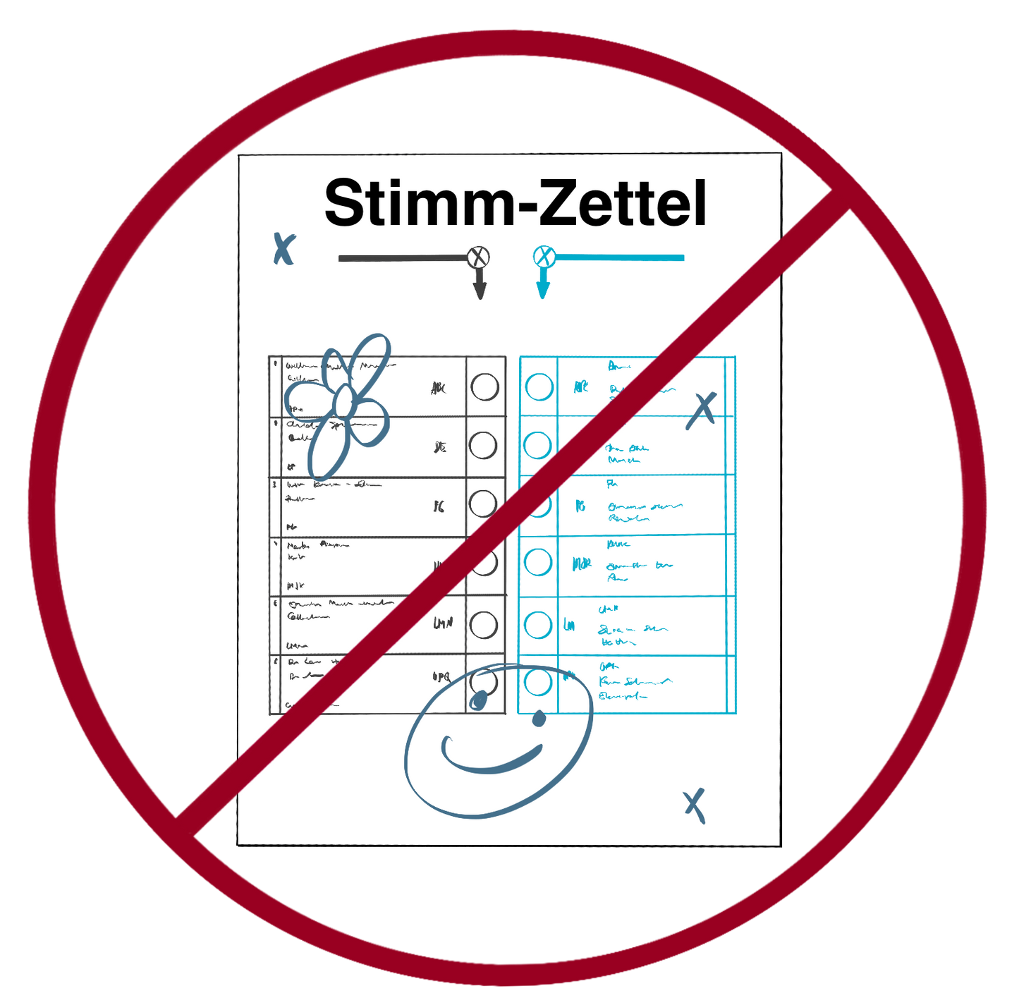Ein Blatt mit der Aufschrift: Stimmzettel. Auf dem Zettel sind zwei Spalten mit Textkästchen und kreisen. Auf den Zettel sind eine Blume und ein Smiley gemalt. Die Kreuzchen sind nicht in den Kreisen. Das Bild ist durchgestrichen.
