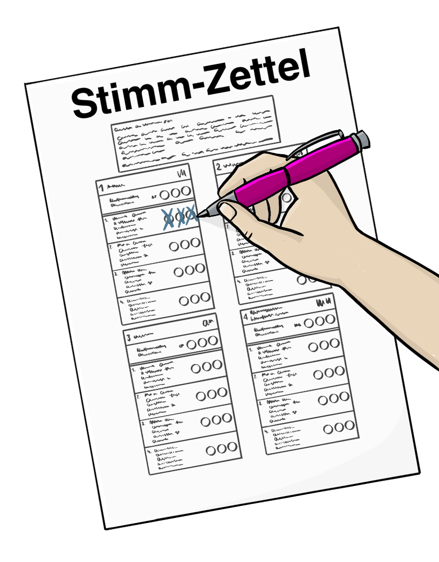 Ein Blatt mit der Aufschrift: Stimmzettel. Auf dem Zettel sind zwei Spalten mit Textkästchen und kreisen. Eine Hand macht mit einem Kugelschreiber Kreuzchen in die Kreise: 3 Kreise in der selben Zeile sind angekreuzt.