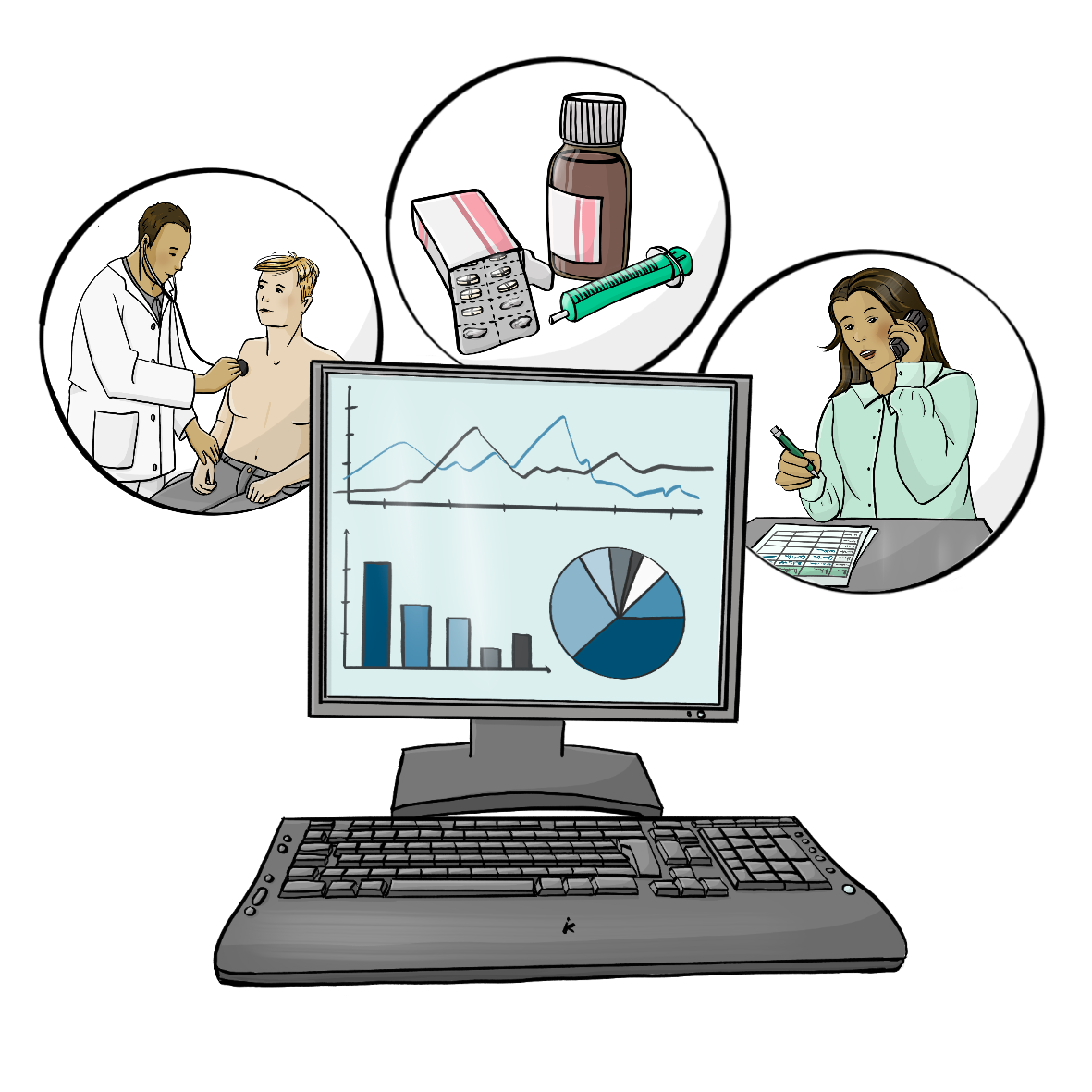 Ein Computer mit Diagrammen auf dem Bildschirm. Um den Computer herum sind drei Kreise mit Bildern: Auf einem Bild hört ein Arzt einen Patienten ab. Auf dem zweiten Bild sind Medikamente. Auf dem dritten Bild ist eine telefonierende Frau.