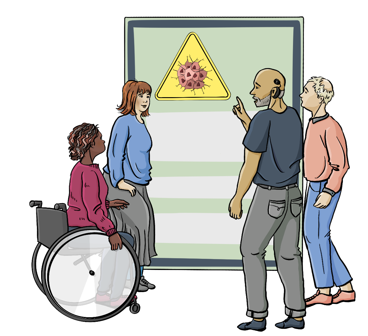 Vier erwachsene mit und ohne Behinderung vor einem großen Plakat. Alle sind einander zugewandt. Ein Mann zeigt auf das Plakat. Auf dem Plakat ist ein gelbes Dreieck mit einem Tumor.