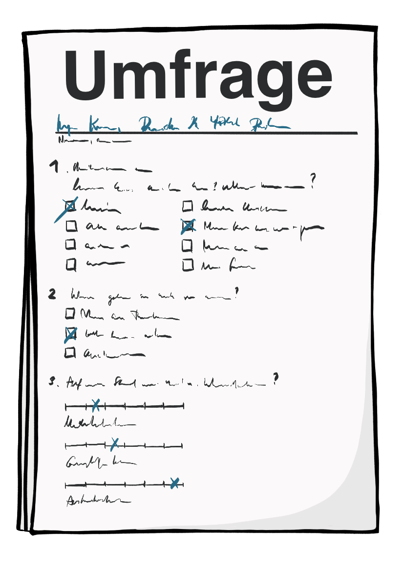 Ein Zettel mit der Aufschrift: Umfrage. Darunter ist unlesbarer Text mit angekreuzten Kästchen.