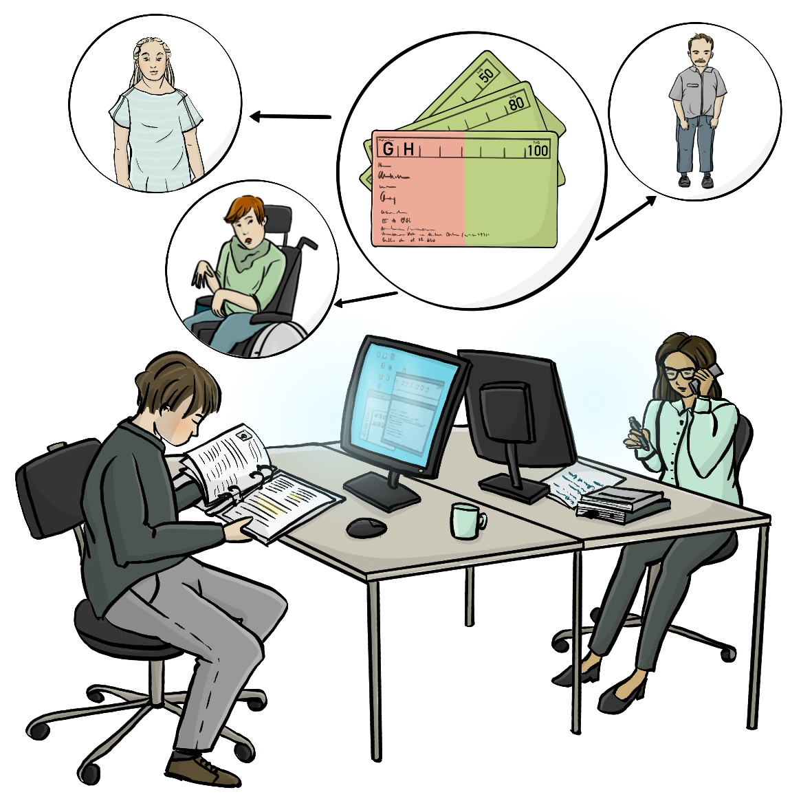 Ein Mann und eine Frau sitzen sich an Schreibtischen mit Computern gegenüber. Der Mann blättert in Unterlagen, die Frau telefoniert. Über dem Bild ist ein Kreis mit Schwerbehindertenausweisen. Von den Ausweisen gehen Pfeile zu einer Frau mit Downsyndrom, einem Mann im Rollstuhl und einem kleinwüchsigen Mann.