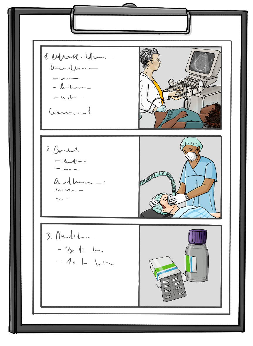 Ein Klemmbrett mit einem Zettel. Auf dem Zettel sind Bilder von einer Ultraschalluntersuchung, einer Narkose und Medikamenten.