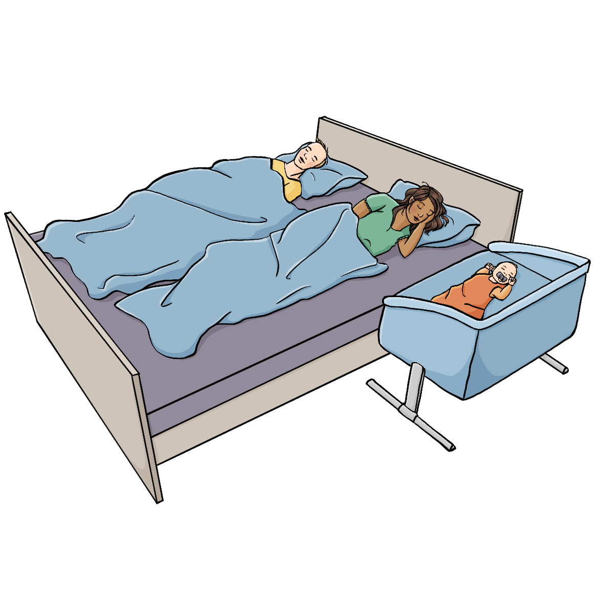 Ein Mann und eine Frau schlafen in einem Ehebett. Dicht daneben schläft ein Baby in einem Babybett.