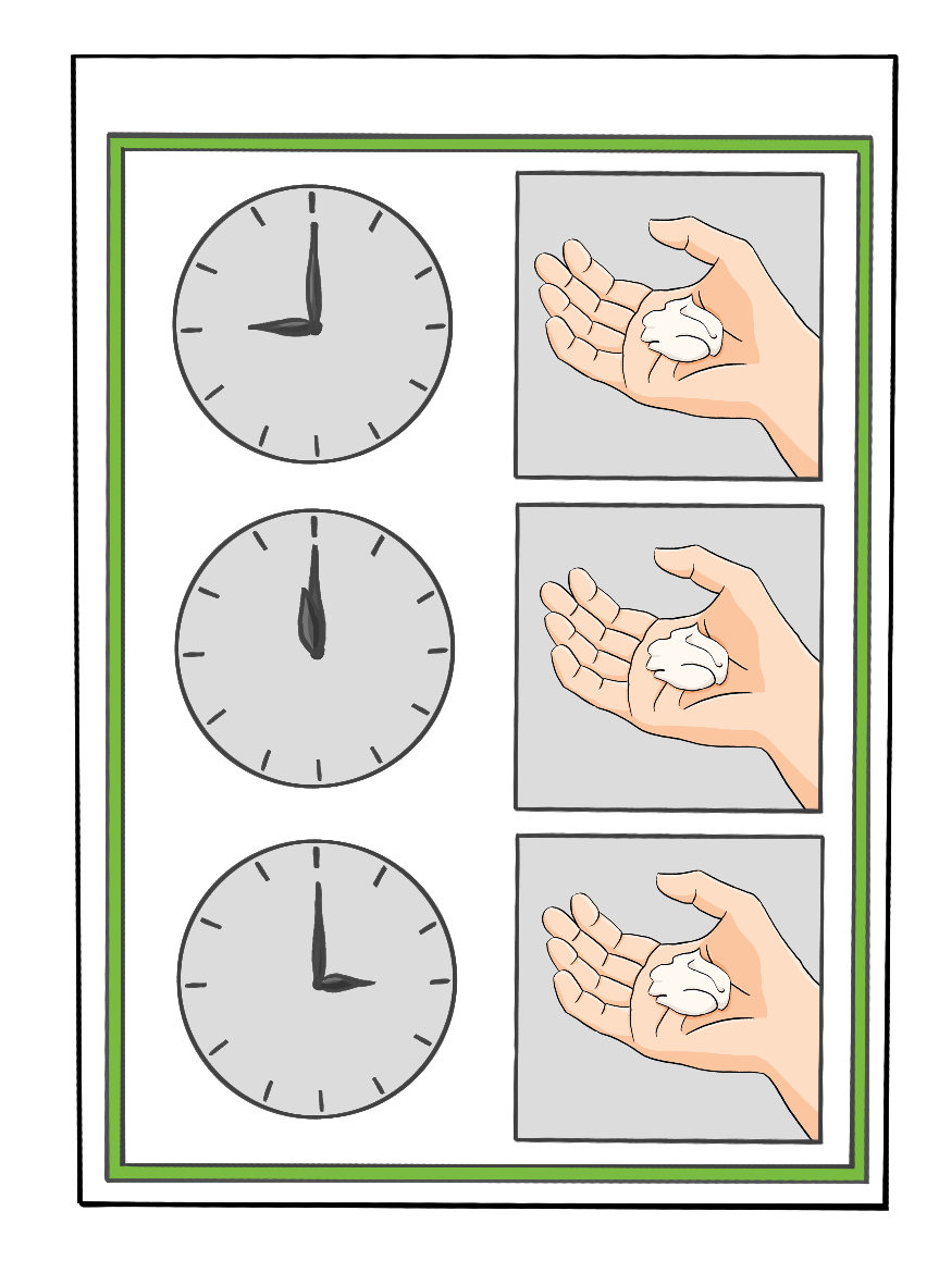 Eine Liste mit drei Uhren. Die Uhren zeigen auf neun Uhr, zwölf uhr und drei uhr. Neben jeder Uhr ist ein Bild von einer Hand mit einem Klecks Creme. 
