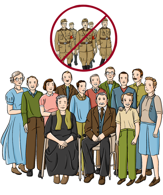 Ein älterer Mann und eine ältere Frau sitzen auf Stühlen. Um sie herum steht eine Gruppe junger Männer, Frauen und Kinder. Über der Gruppe ist das Bild von Männern in Uniform der Nationalsozialisten. Die Männer sind durchgestrichen.