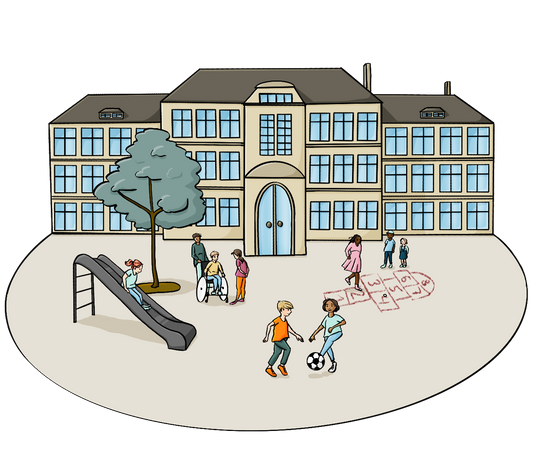 Ein großes Gebäude mit vielen Fenstern. Vor dem Gebäude ist ein Platz mit einer Rutsche und Hüpfkästchen. Auf dem Platz spielen Kinder.