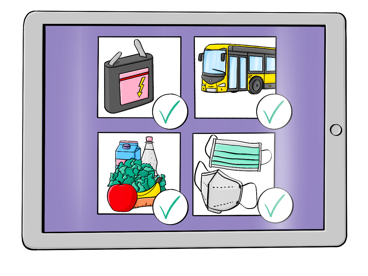 Ein Tablet mit vier Bildern: Eine Batterie, ein Bus, Obst und Gemüse und Mund-Nasenbedeckungen. An jedem Bild ist ein grünes Häkchen.