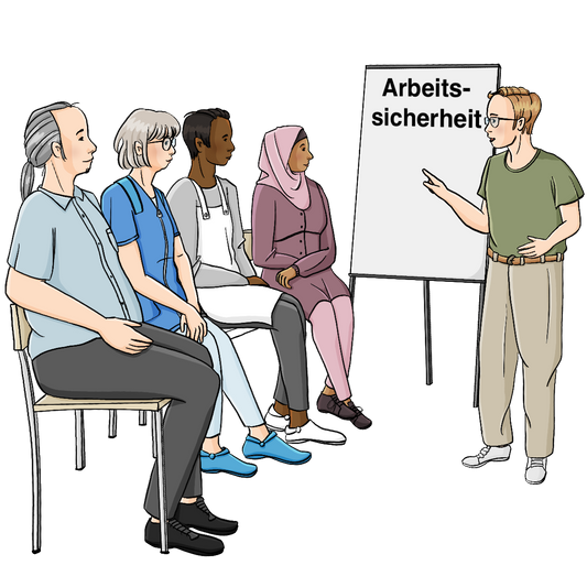 Eine Frau zeigt auf eine Flipchart mit der Aufschrift: Arbeitssicherheit. Vor der Frau sitzen vier Personen in Arbeitskleidung auf Stühlen und schauen zu.
