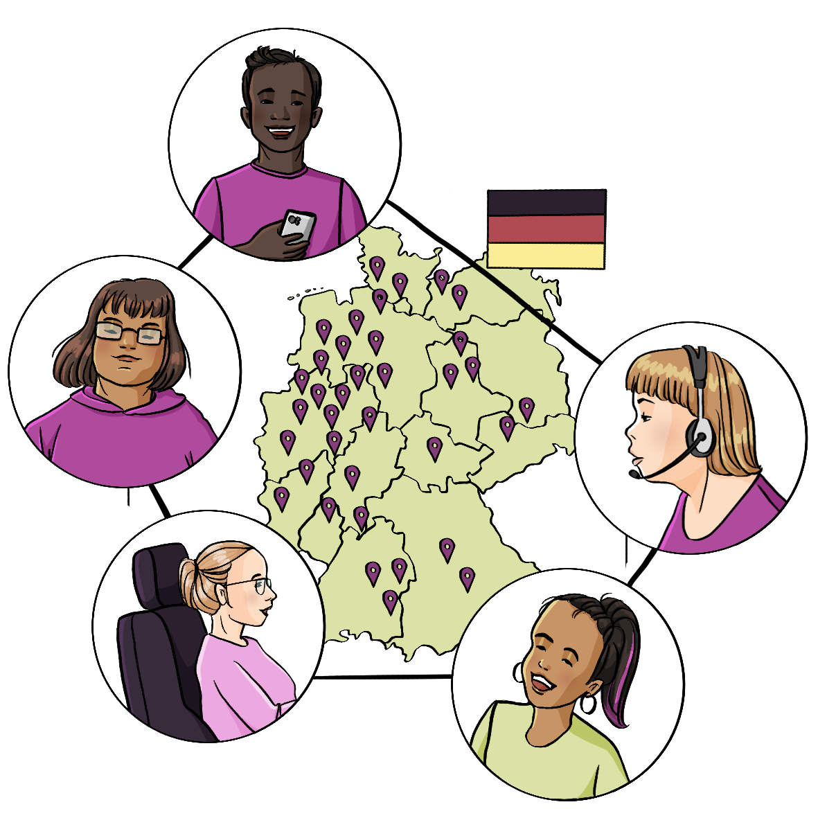 Eine Deutschlandkarte mit vielen Markierungen. Um das Bild sind fünf Kreise mit den Gesichtern von verschiedenen Frauen. Die Kreise sind durch Linien verbunden. 