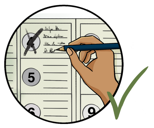 Ein Zettel mit Nummern in Kreisen. Eine Hand kreuzt eine Nummer an. Neben der angekreuzten Nummer steht unlesbare Schrift. Um das Bild ist ein Kreis. Daneben ist ein grünes Häkchen.