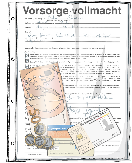 Eine Klarsichtfolie, darin ein Zettel mit der Aufschrift: Vorsorgevollmacht, einem Organspendeausweis, einer Gesundheitskarte und etwas Geld.