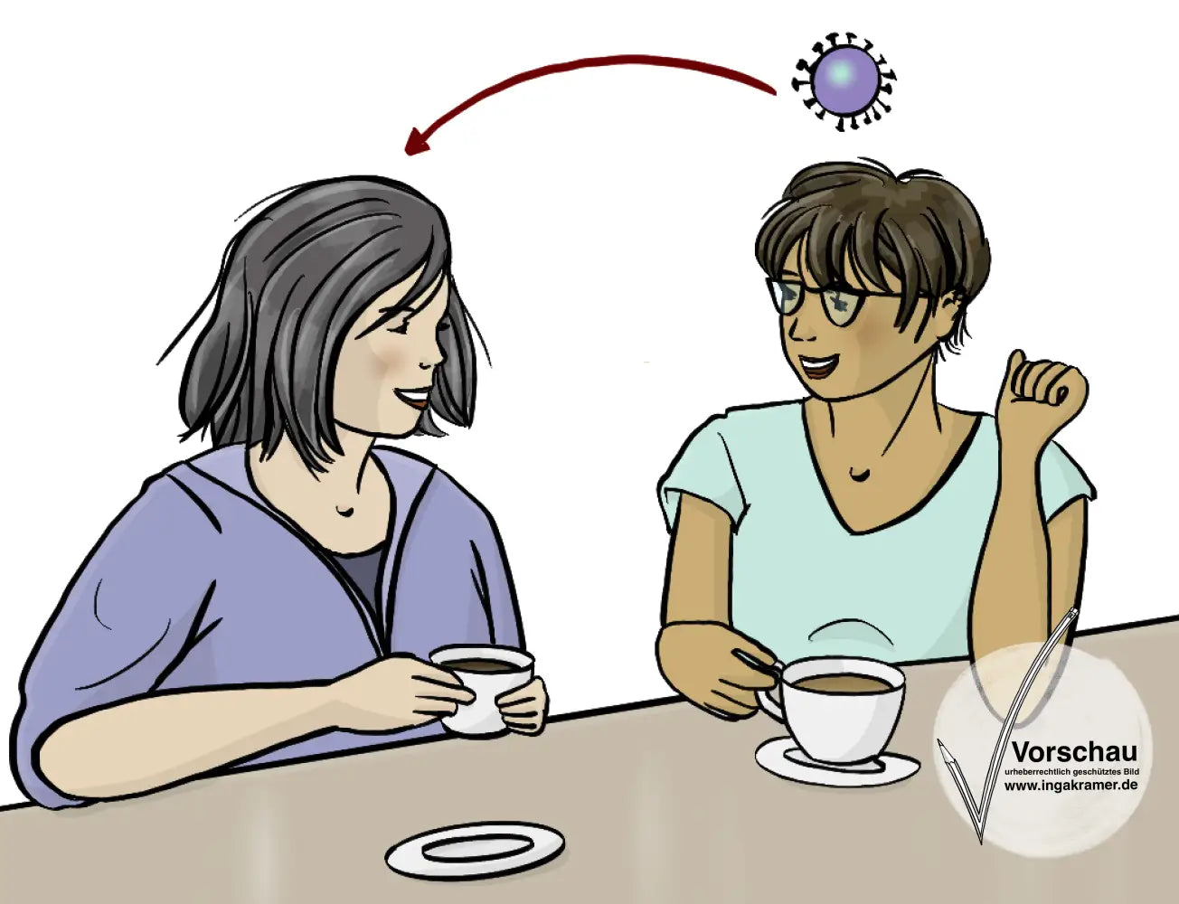 Zwei Frauen trinken zusammen Kaffe. Über der einen Frau sieht man ein Coronavirus. Ein Pfeil zeigt vom Virus auf die andere Frau. 
