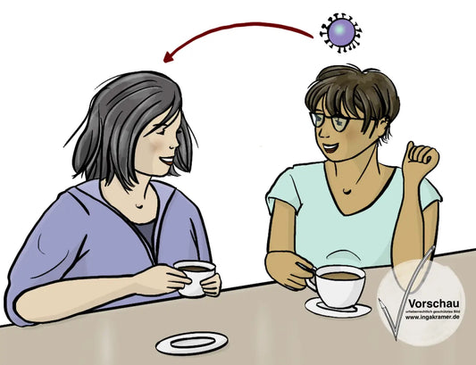 Zwei Frauen trinken zusammen Kaffe. Über der einen Frau sieht man ein Coronavirus. Ein Pfeil zeigt vom Virus auf die andere Frau.