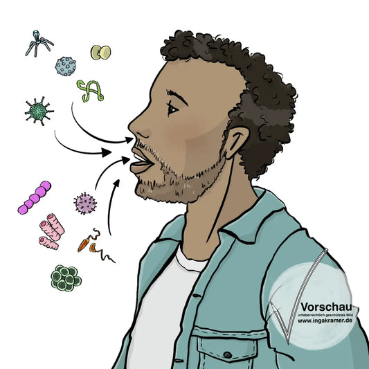 Ein Mann. Vor ihm schweben Viren und Bakterien. Pfeile zeigen von den Viren und Bakterien in die Nase und in den Mund. 