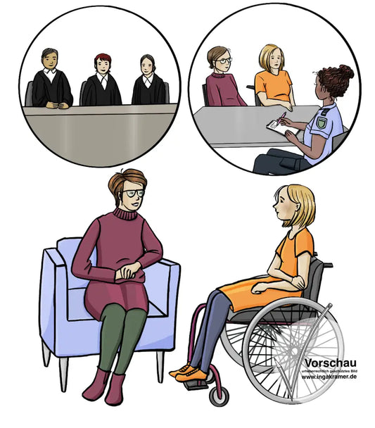 Eine Beraterin und eine Frau mit Rollstuhl sitzen sich  gegenüber. Über Ihnen sind zwei Kreise. In dem einen Kreis ist ein Bild von einem Gerichts-Saal. In dem anderen Kreis sieht man die Frau und die Beraterin im Gespräch mit einer Polizistin.  