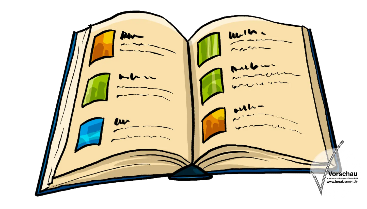 Ein dickes Buch mit angedeuteten Bildern und Schrift.