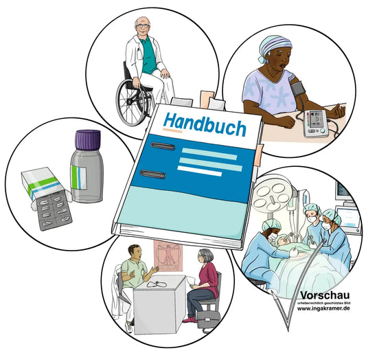 Ein Ordner mit der Aufschrift: Handbuch, drumherum sind in Kreisen 5 Bilder angeordnet: 1.: Ein Arzt 2.: Eine Frau misst ihren Blutdruck 3.: Eine Person wird operiert, 4.: Ein Arzt spricht mit einer Frau, 5.: Medikamente