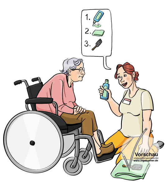 Eine Frau kniet vor einer älteren Frau im Rollstuhl. Sie hält eine Shampooflasche in der Hand und zeigt auf Shampoo und Bürste. In einer Sprechblase sind eine Shampooflasche, ein Handtuch und eine Bürste, nummeriert von 1-3.