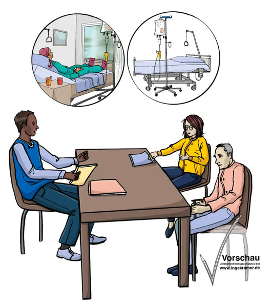 Ein Mann sitz an einem Tisch, gegenüber sitzen eine Frau und ein älterer Mann. Über dem Bild sind zwei Kreise mit Bildern von einem Hospiz und einem Pflegebett.