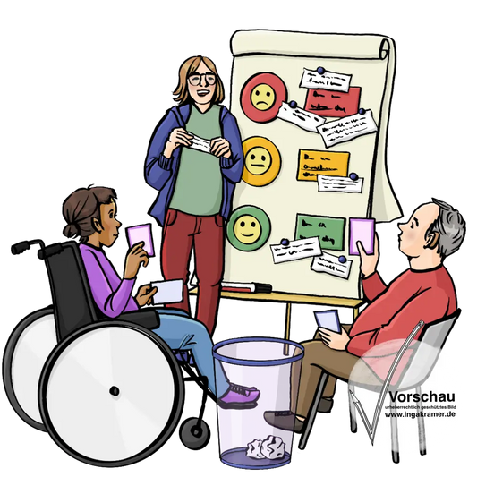 Eine Frau steht neben einer Flipchart und hält einen Zettel hoch. Zwei weitere Personen sitzen davor und halten Karten hoch. Auf der Flipchart sind Zettel und Smileys, davor steht ein Papierkorb.