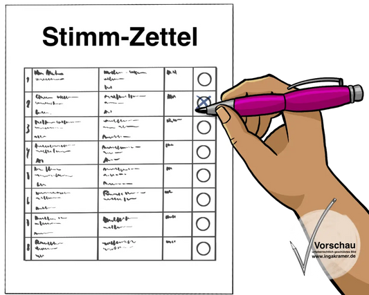 Leichte Sprache Bild:
Stimmzettel_ankreuzen_rosa


Freigestelltes PNG.
ca. 10x10 cm
300 dpi
RGB

Alternativtext:
Ein rosa Blatt mit der Aufschrift: Stimmzettel. Sind Kästchen mit unlesbarer Schrift und Kreise. Eine Hand kreuzt einen Kreis an.