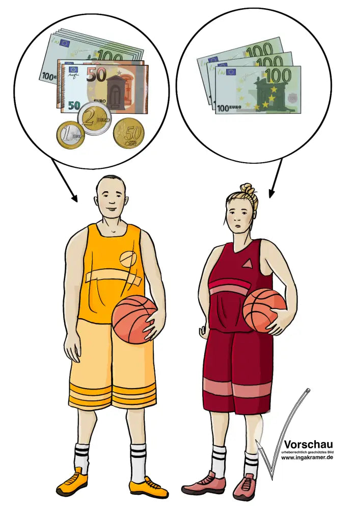Ein Mann und einen Frau in Sportkleidung, beide haben einen Basketball unter dem Arm. Über dem Bild sind zwei Kreise. In dem einen Kreis ist viel Geld, ein Pfeil zeigt von dem Kreis auf den Mann. In dem anderen Kreis ist weniger Geld, ein Pfeil zeigt von dem Kreis auf die Frau. 