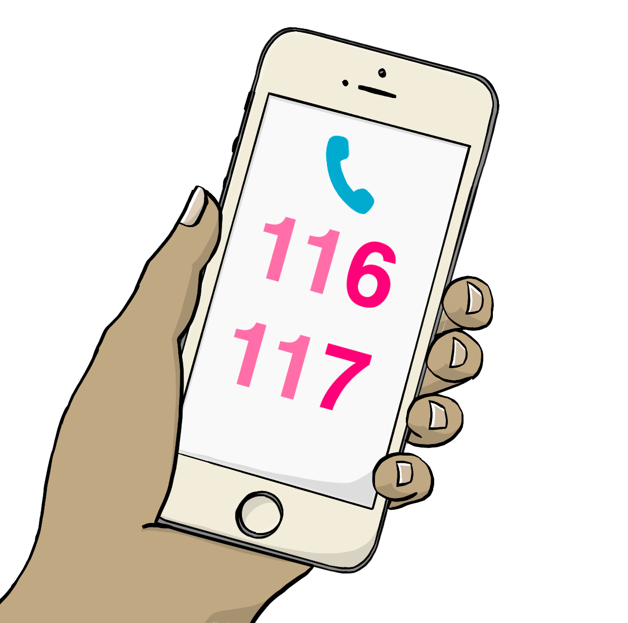 Eine Hand hält ein Handy. Auf dem Handy steht die Nummer 116 117.